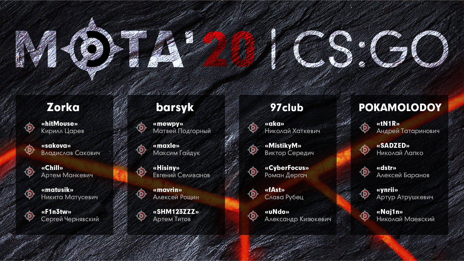 4 команды.png