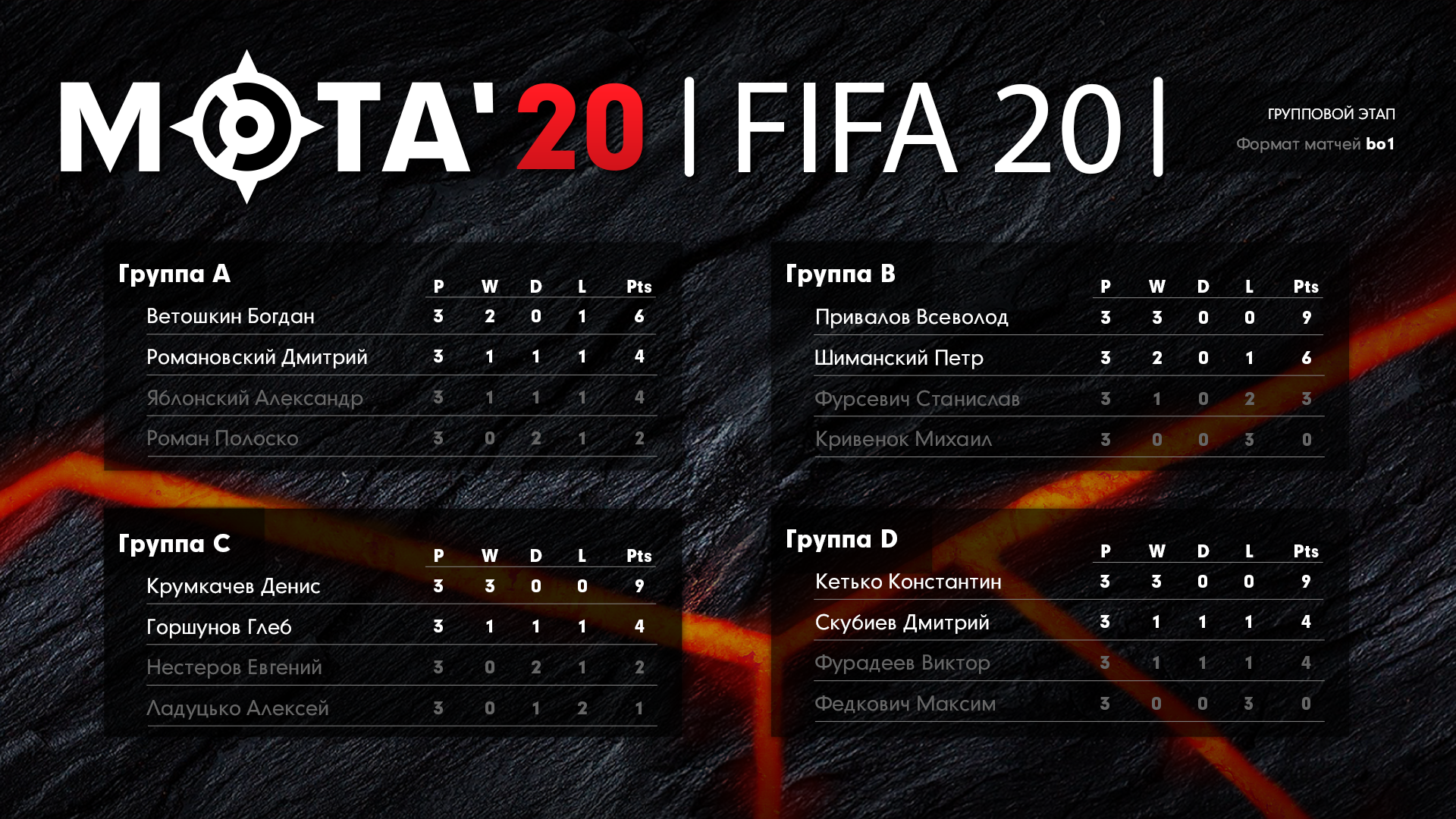 группы 2_01.png