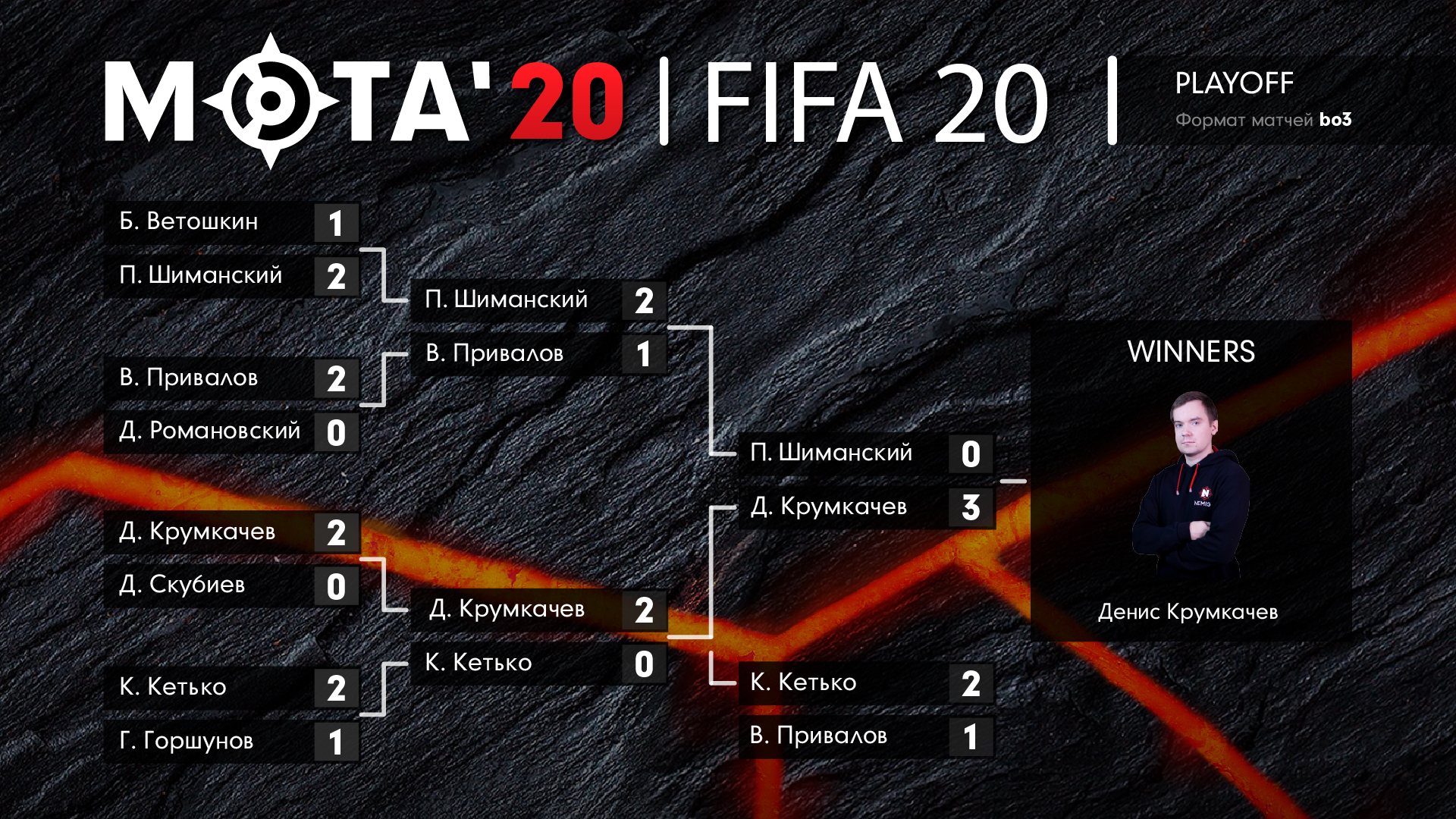 Playoff  победитель_01.jpg