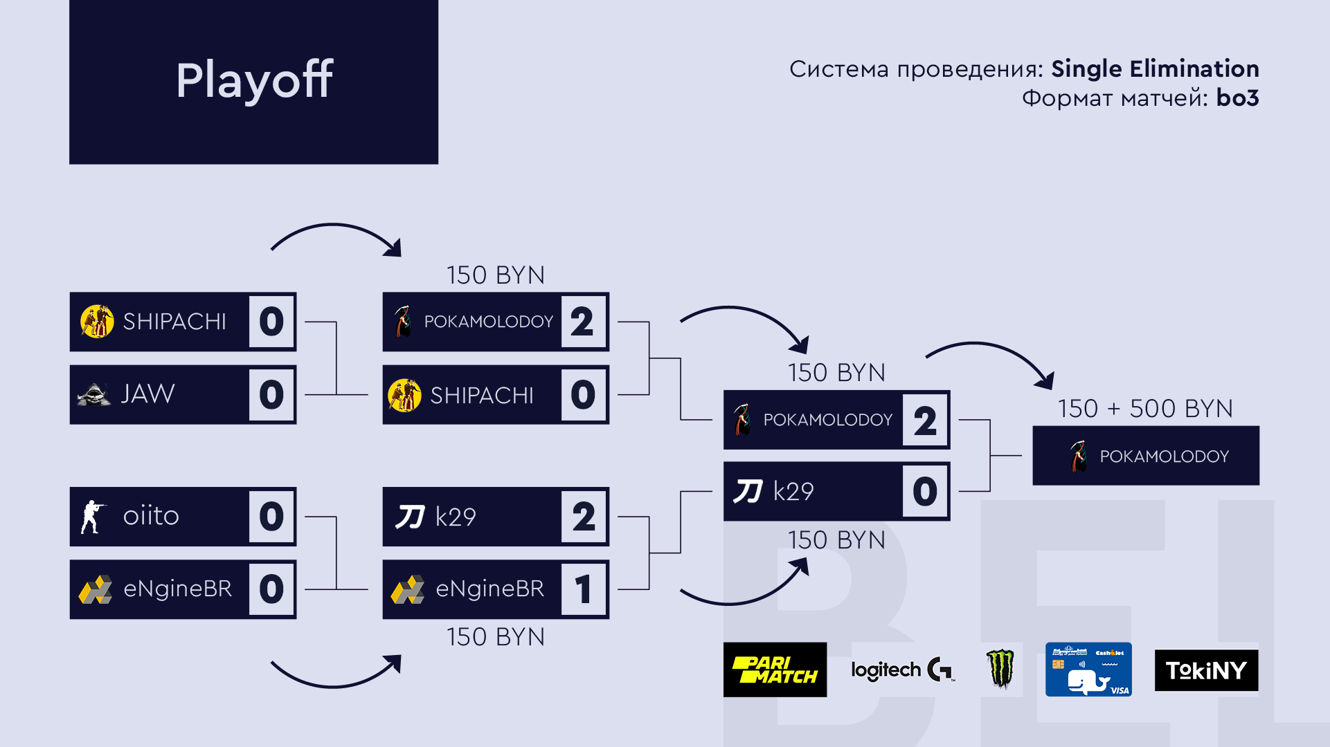 финал_BEL 2020 (3)-восстановлено.png