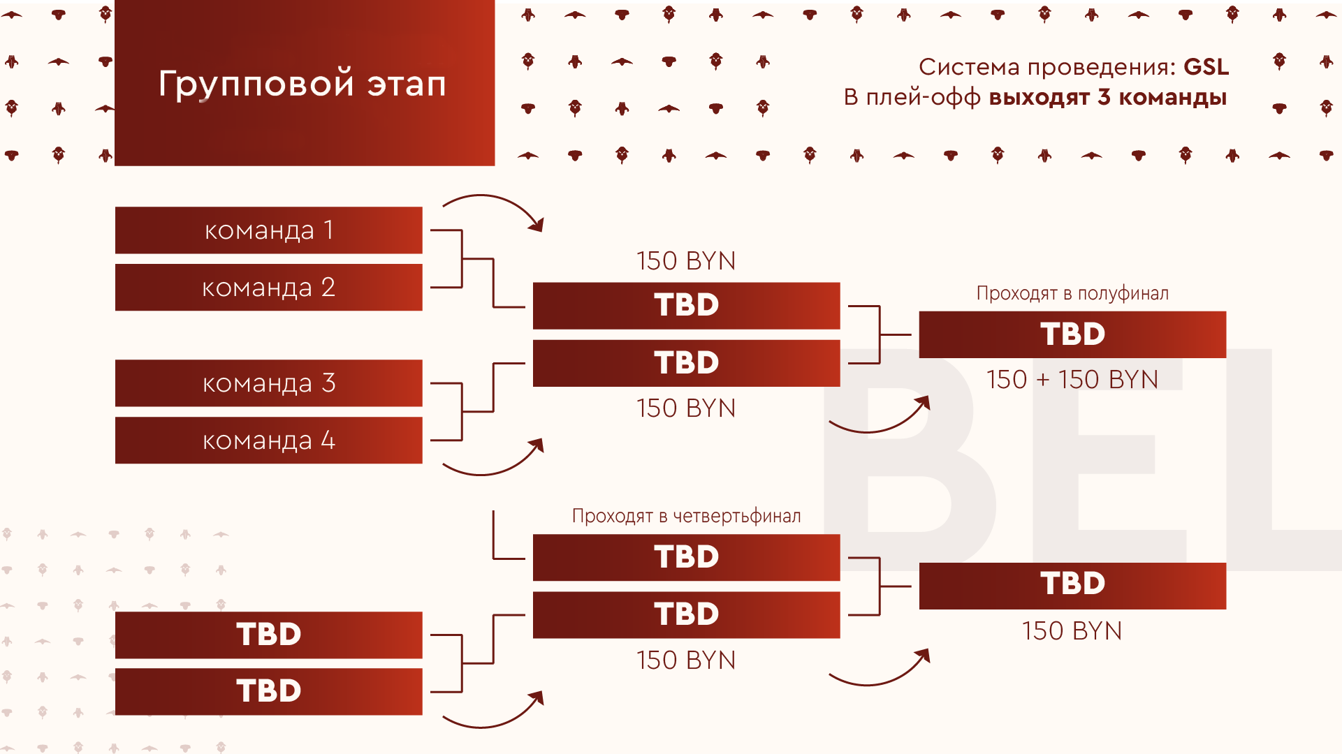 сетка групповой этап фон_BEL 2020.png