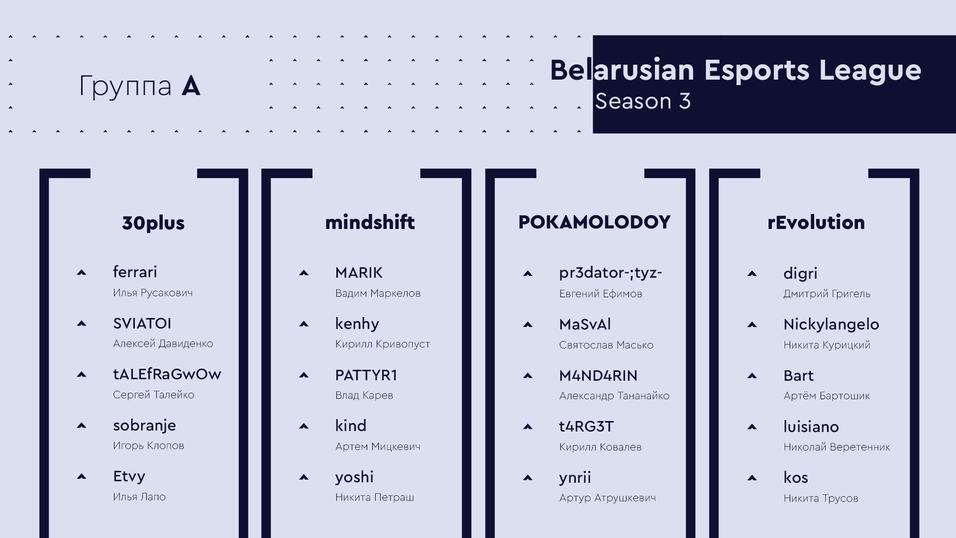 анонс группа А.png