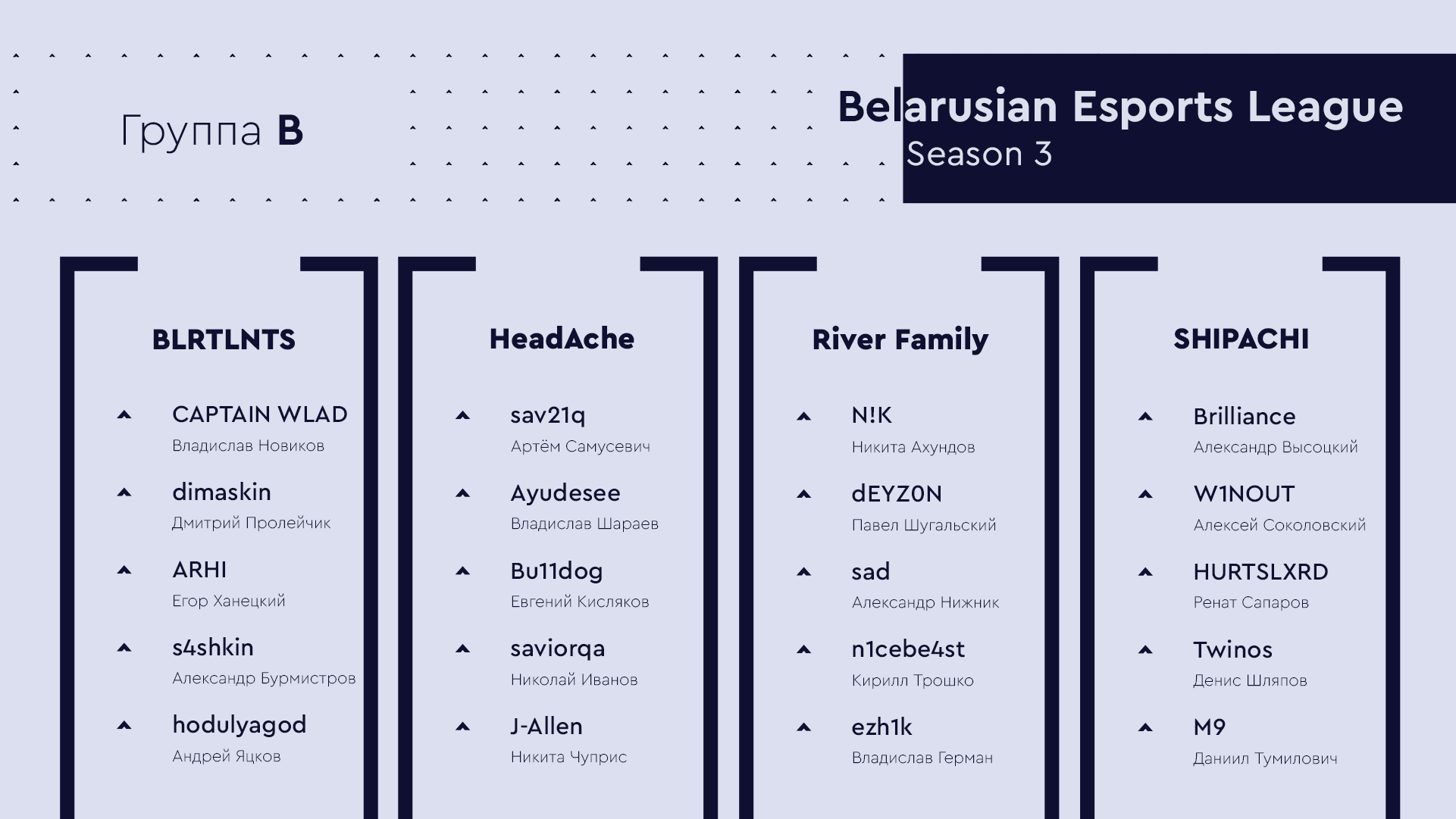 анонс группа B.png