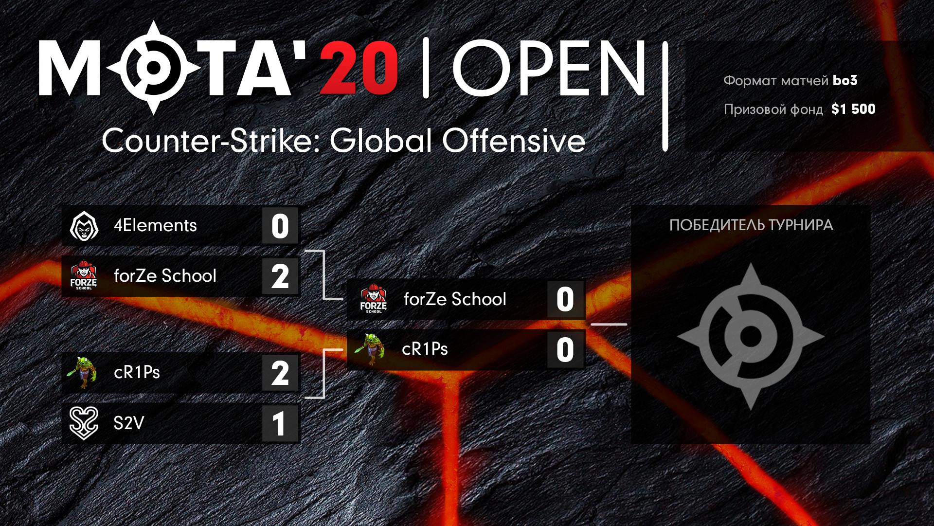 Playoff + кэфы (2).png