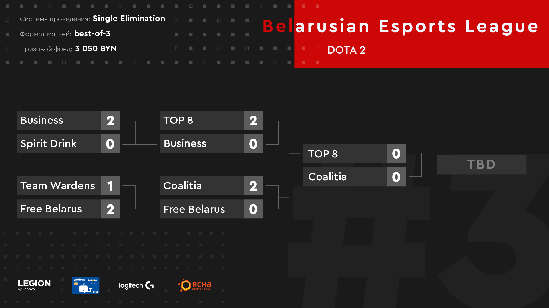 Сетка Плейофф_dota 2.png