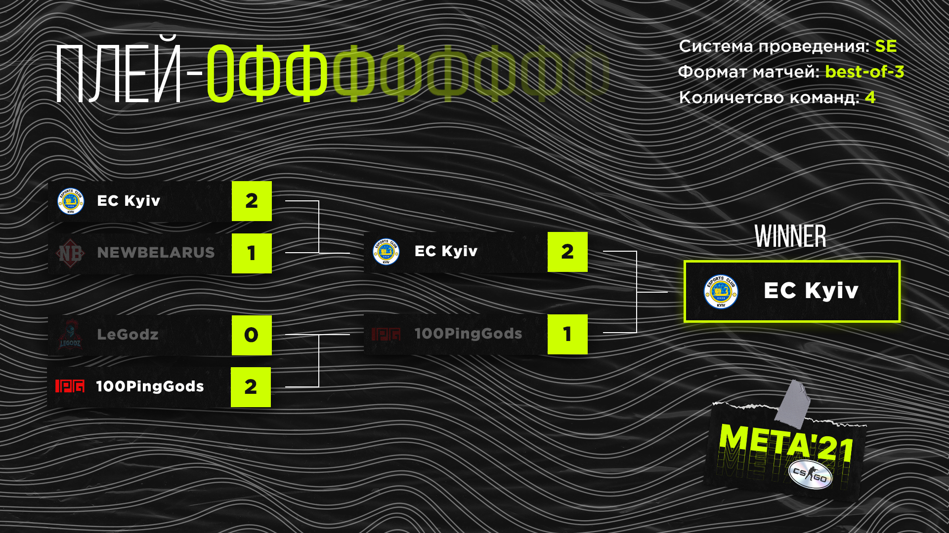 Сетка-Плейофф (4).jpg