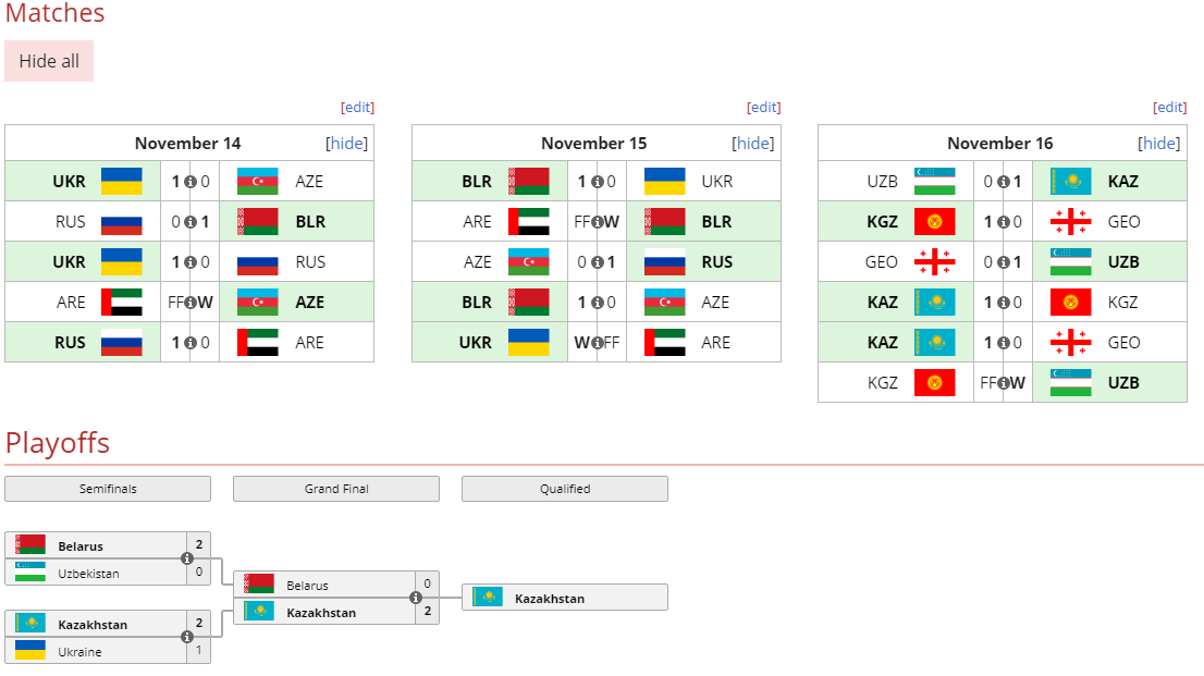Opera Снимок_2021-07-05_135100_liquipedia.net.png