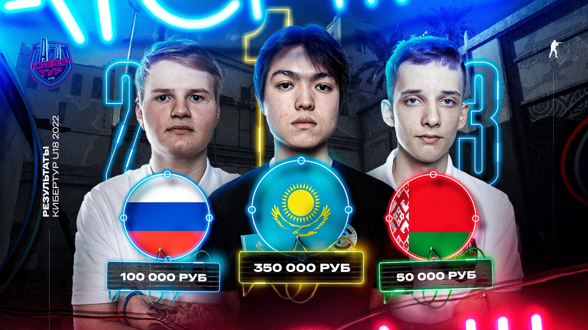 Результаты турнира